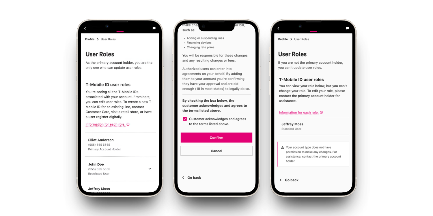 T-Mobile IDs case study